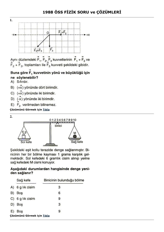 1988 Ös Fizik Çözümleri