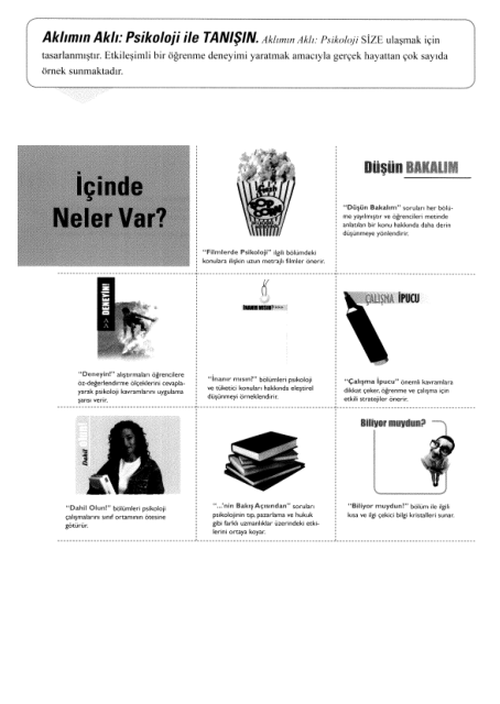 Akıl İn Klipsi Psikoloji Psych Smart Nobel Akademik Yayıncılık