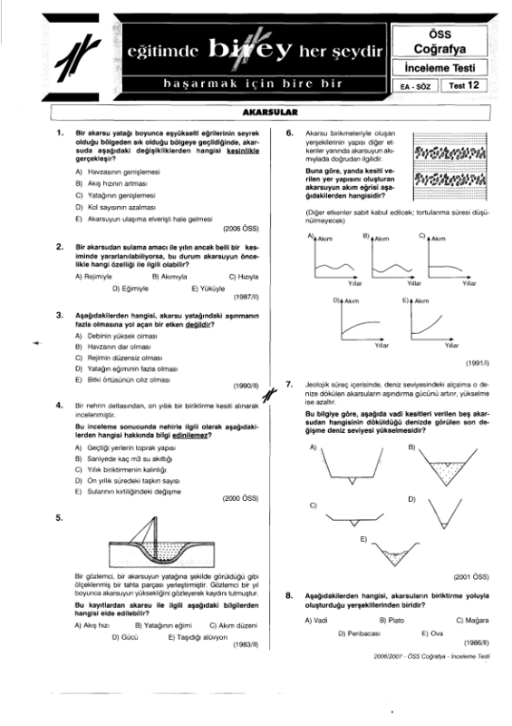 Birey İnceleme: Bireyin İncelenmesi