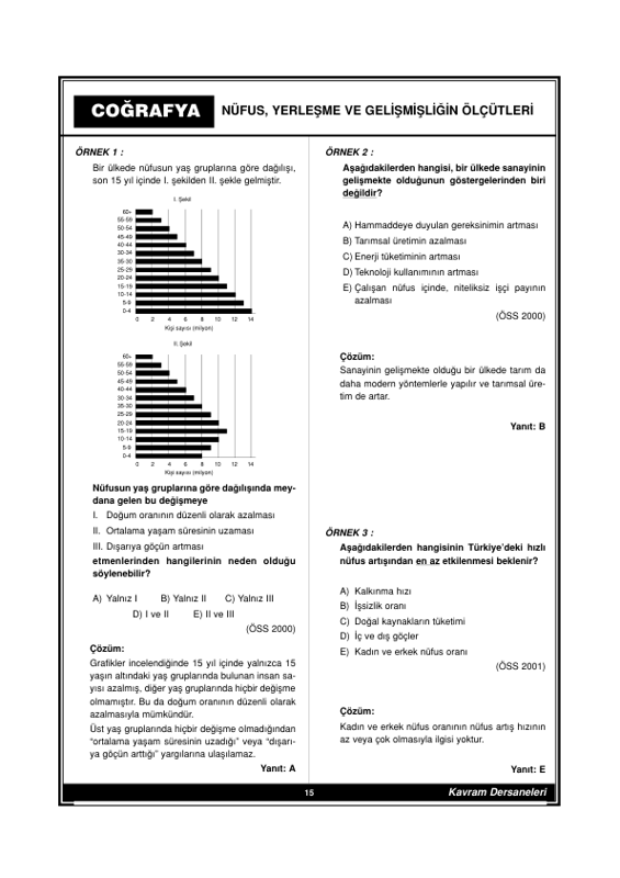 Çözümlü Coğrafya Testleri 12 - Kavram Dershanesi