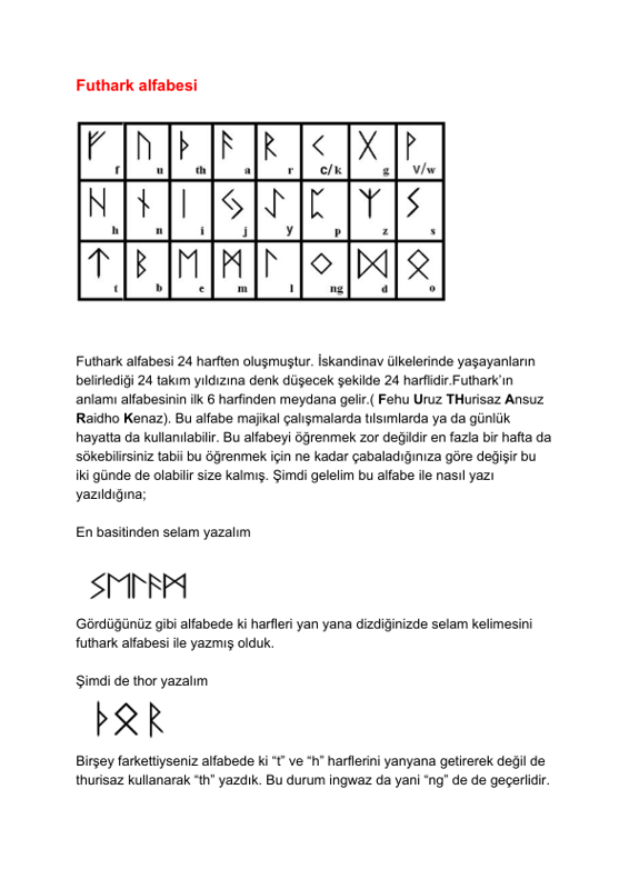 Futhark Alfabesi ve Yazım