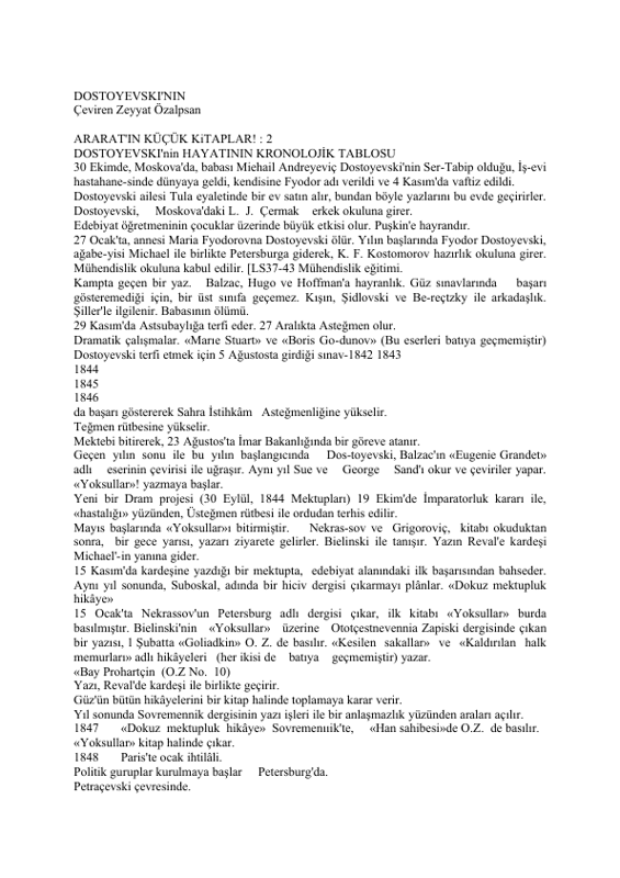 Fyodor Mihayloviç Dostoyevski - Mektuplar: Bir Dehanın İç Dünyası