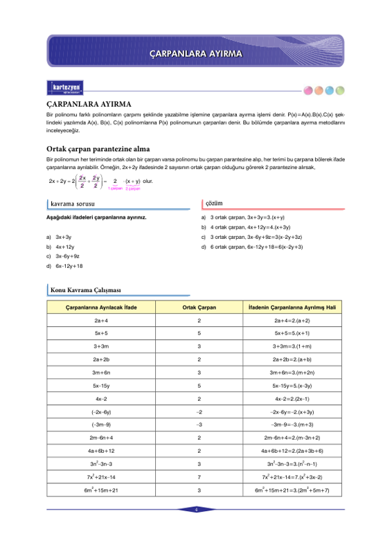 Kartezyen Matematik Çarpanlara Ayırma