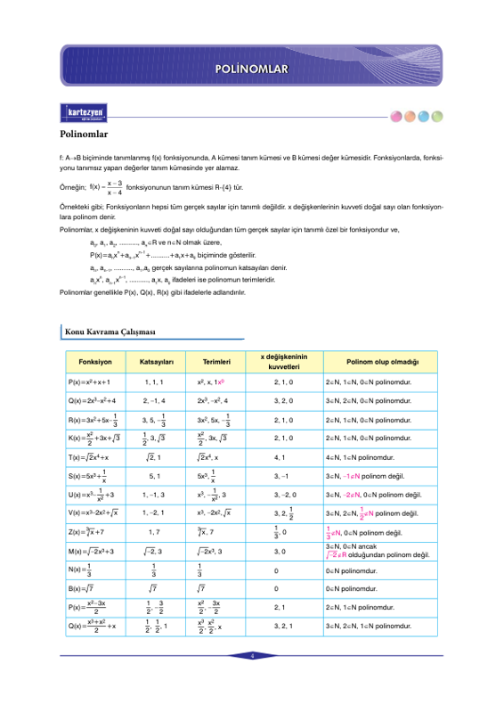 Kartezyen Matematik Polinomlar