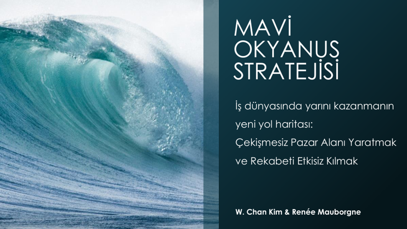 Mavi Okyanus Stratejisi