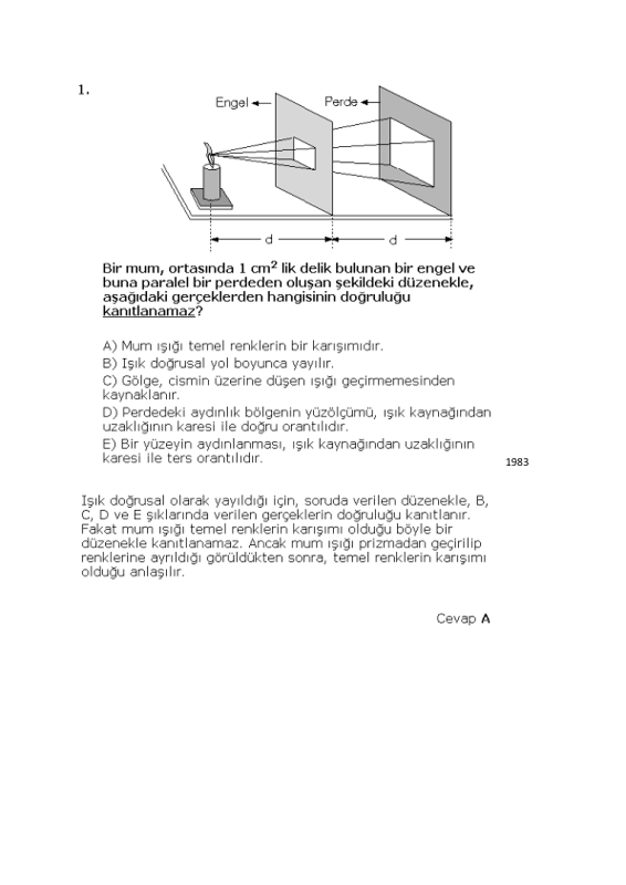 Optikgölge: Kuantum Sırları