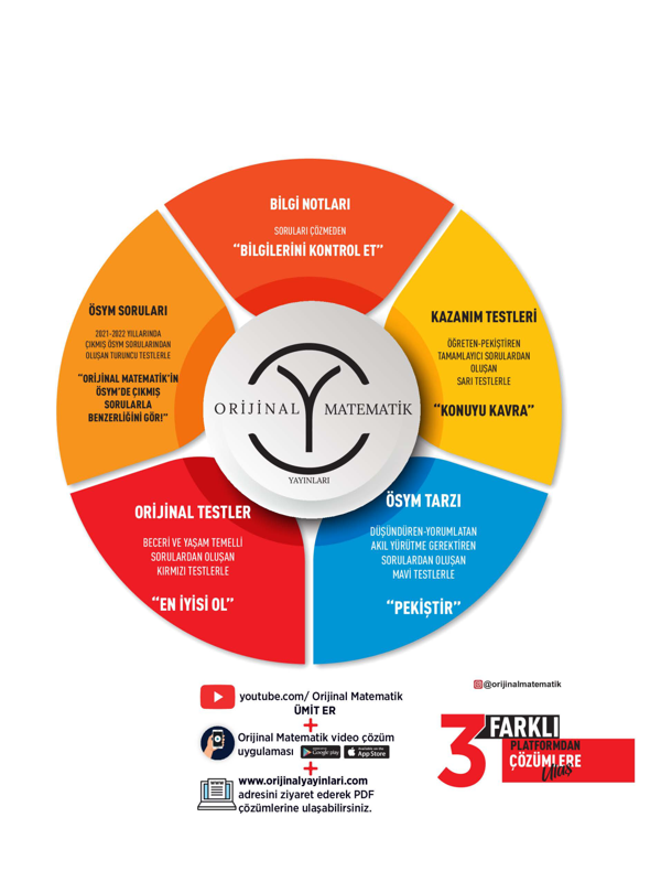 Orijinal Yayınları TYT Matematik Soru Bankası 2023