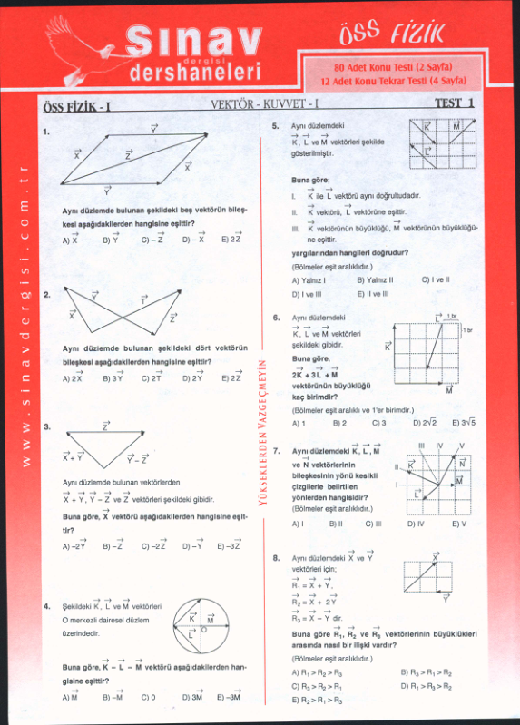 Yaprak Test ÖSS Sınav Dersanesi: Üniversiteye Hazırlık Rehberi